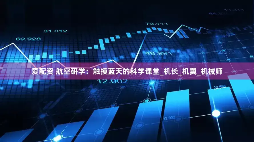 爱配资 航空研学：触摸蓝天的科学课堂_机长_机翼_机械师